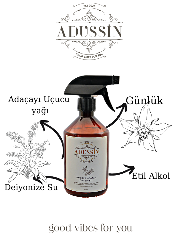 Günlük & Adaçayı Oda Spreyi(500 Ml)