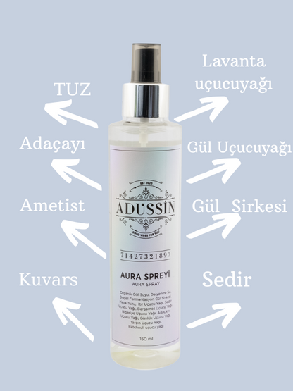 Aura Spreyi(150 ml)